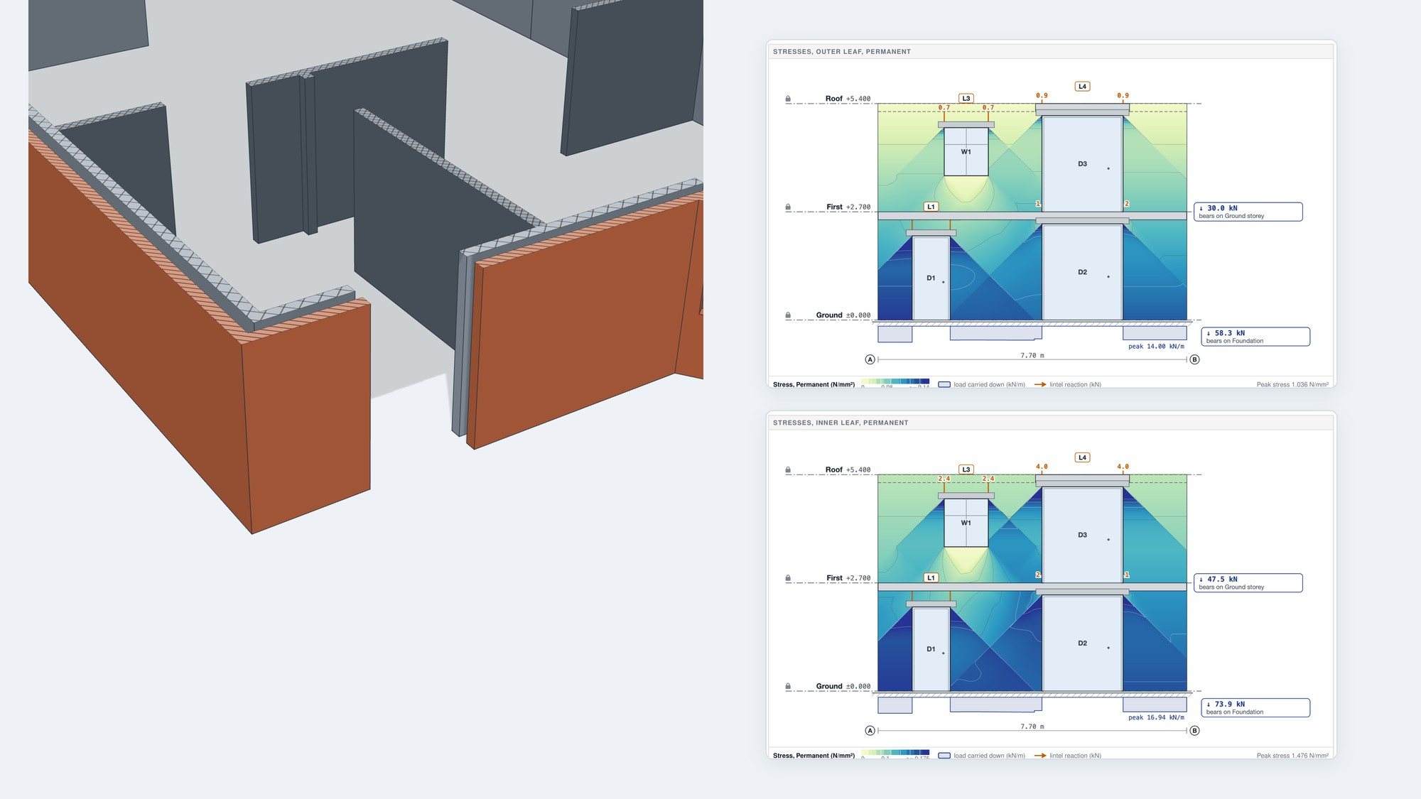 Cavity walls cut in 3D beside the report's stress diagrams for the outer and inner leaf of one wall