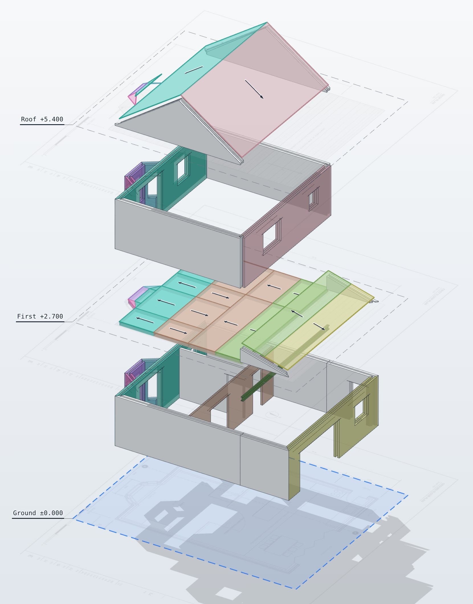 The example house pulled apart storey by storey, each floor's tributary areas coloured to match the wall below