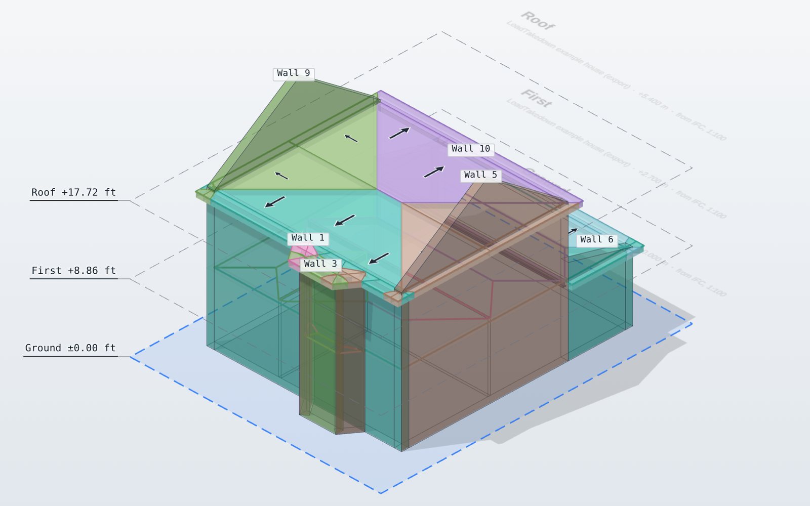 A two-storey house imported from IFC into LoadTakedown, shown in 3D with each floor and roof area coloured by the wall it loads