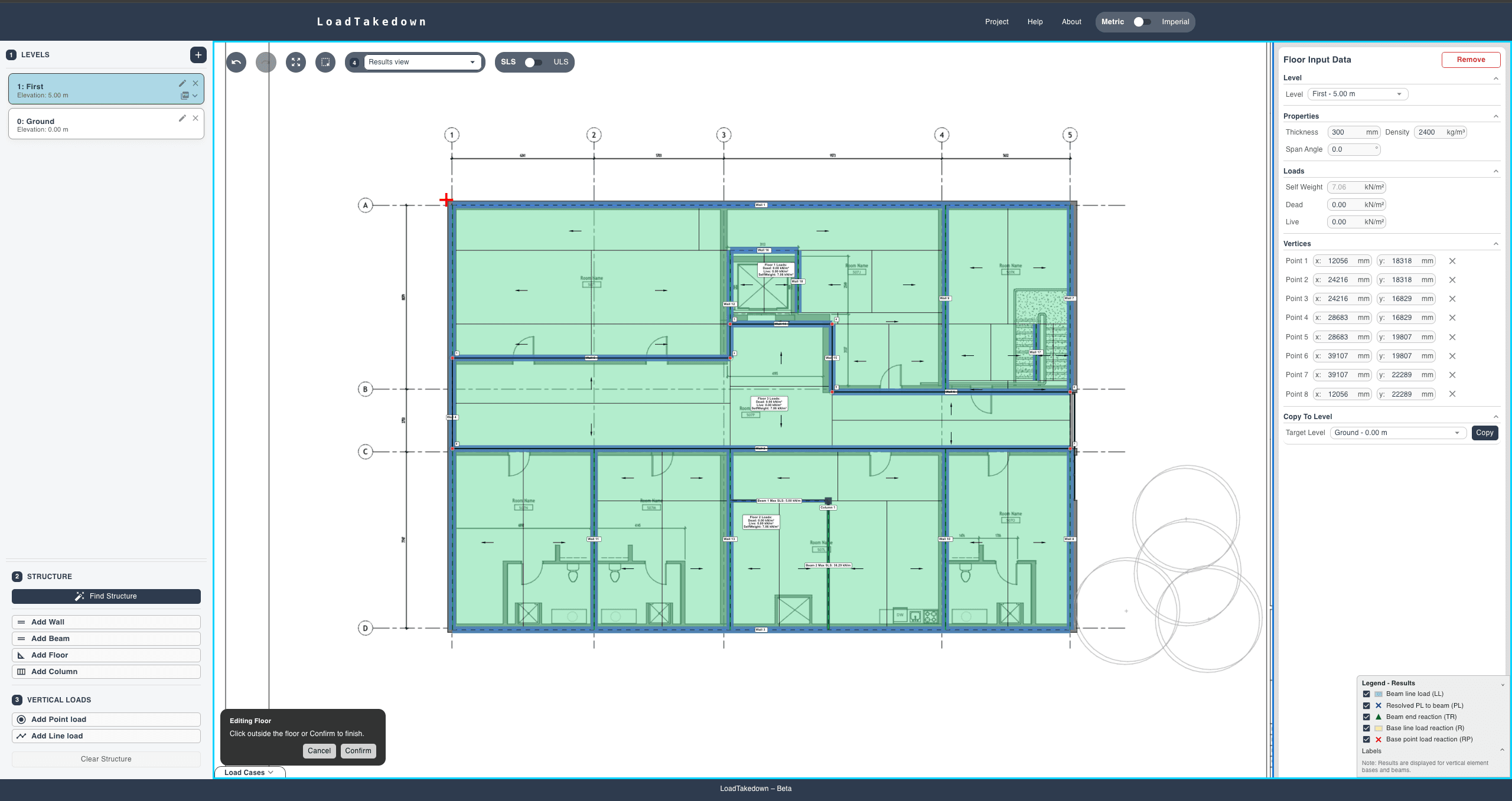 Tributary area visualization with coloured zones